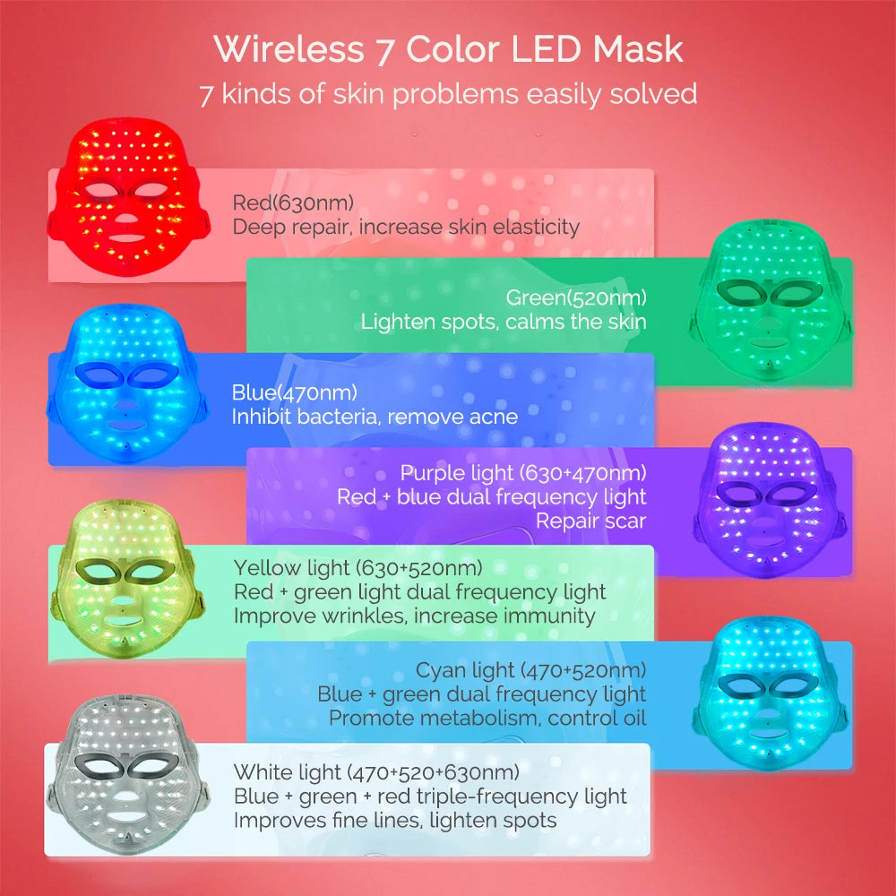 Belle Lumière 7-Color LED Face Mask